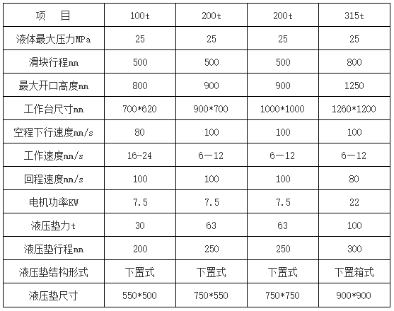 YQ27四柱雙動(dòng)拉伸液壓機(jī)