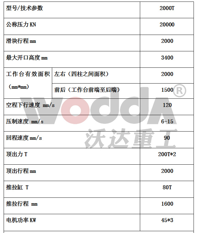 2000噸石墨坩堝液壓機參數(shù)