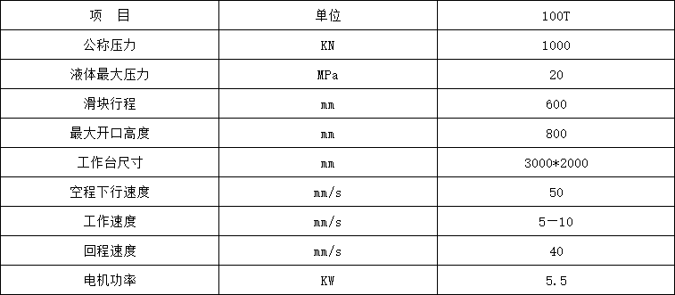 100噸汽車內飾件成型液壓機參數(shù)