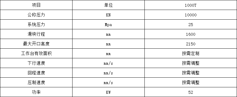 1000噸模壓建筑塑料模殼成型液壓機參數(shù)