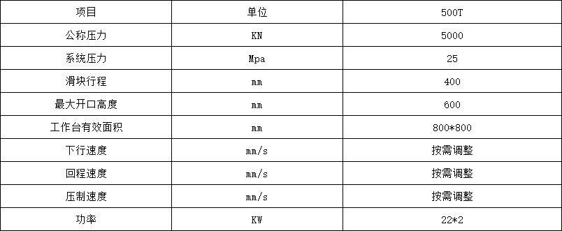 500噸錨桿托盤液壓機技術參數