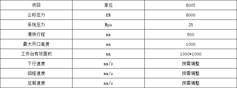 伺服800噸三梁四柱液壓機技術(shù)參數(shù)