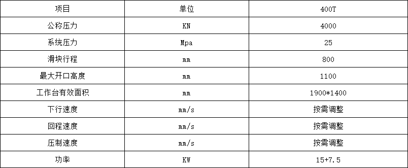 400噸復(fù)合板材多層熱壓機參數(shù).png