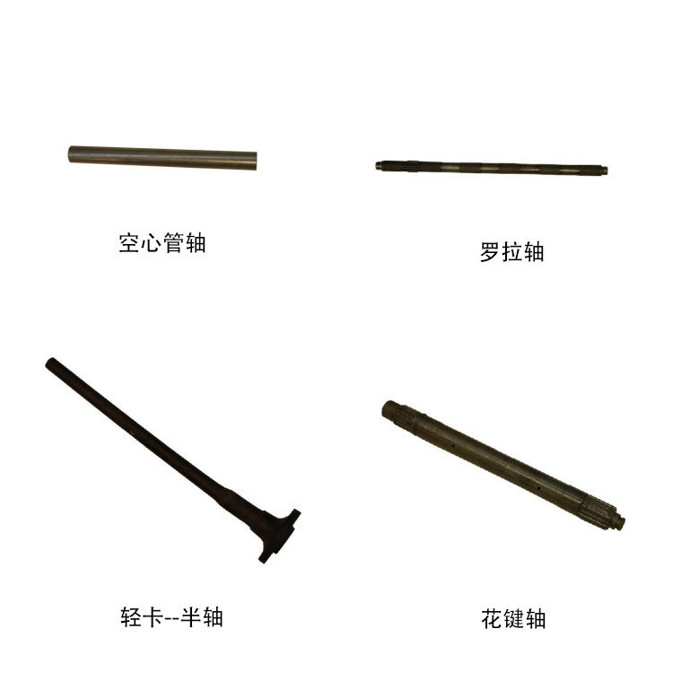 適用范圍