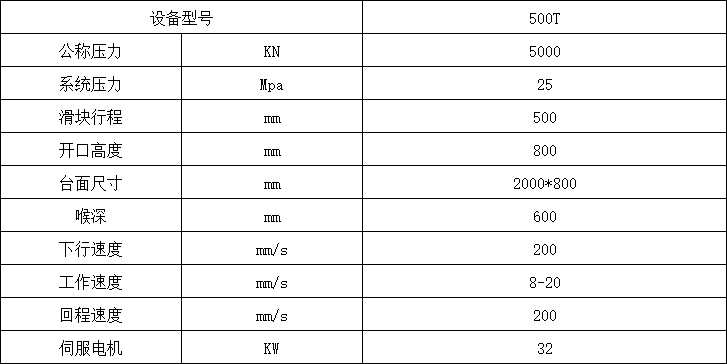 500噸單柱液壓機(jī)參數(shù)