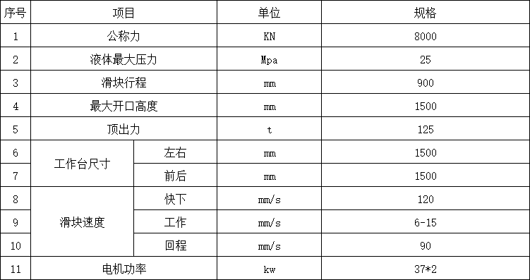 800噸四柱液壓機(jī)參數(shù)