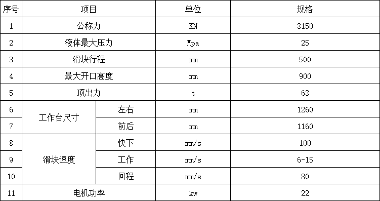 標準315噸三梁四柱液壓機