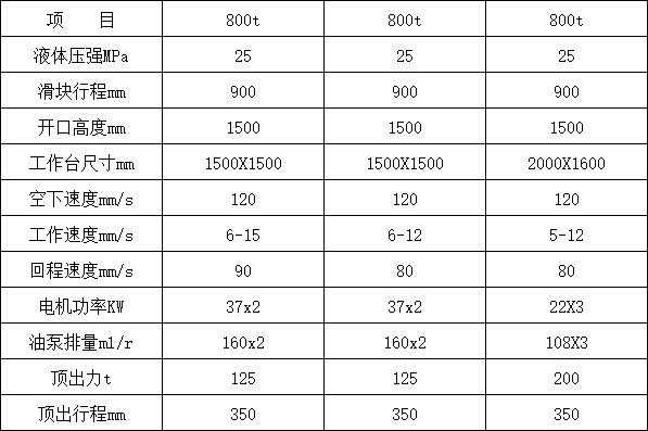 800噸四柱液壓機參數